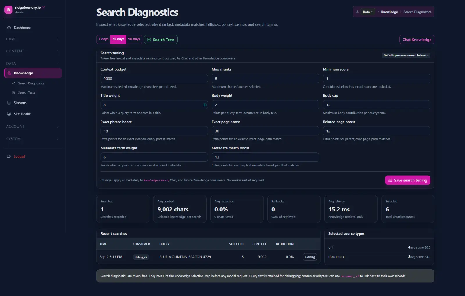Beacon Knowledge Search Diagnostics screen for testing retrieval and inspecting search results