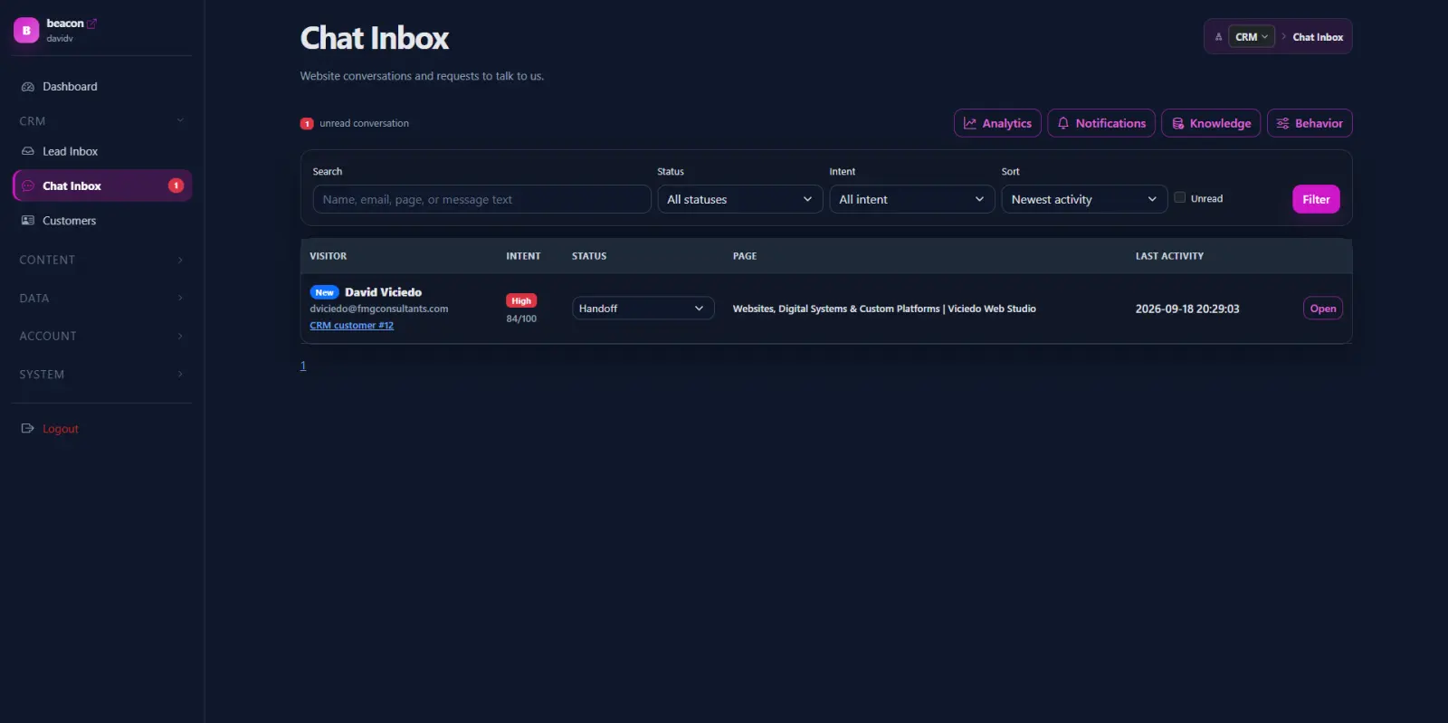 Beacon Chat Inbox showing website chat conversations and administrative review