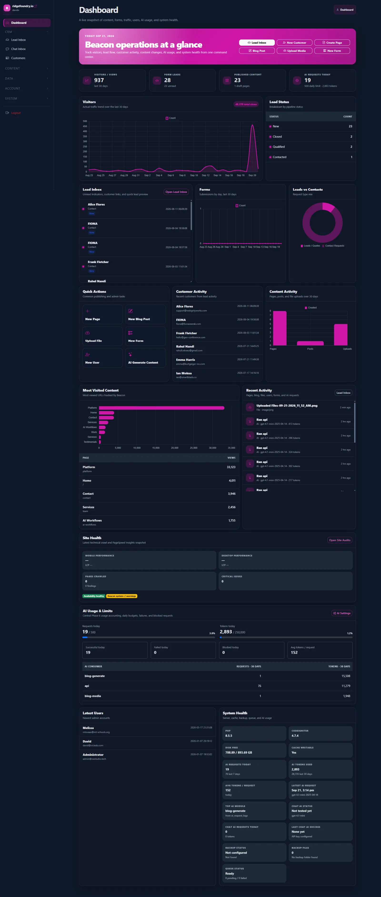 Beacon administration dashboard with operational metrics, activity, content, and system information